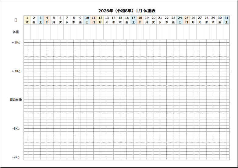 2026年 体重グラフ 1月カレンダー