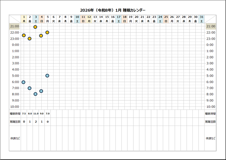 2026年版 睡眠カレンダー 記入例