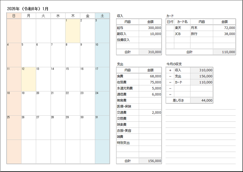 2026年1月 月次家計簿テンプレート：サンプルデータの入力あり