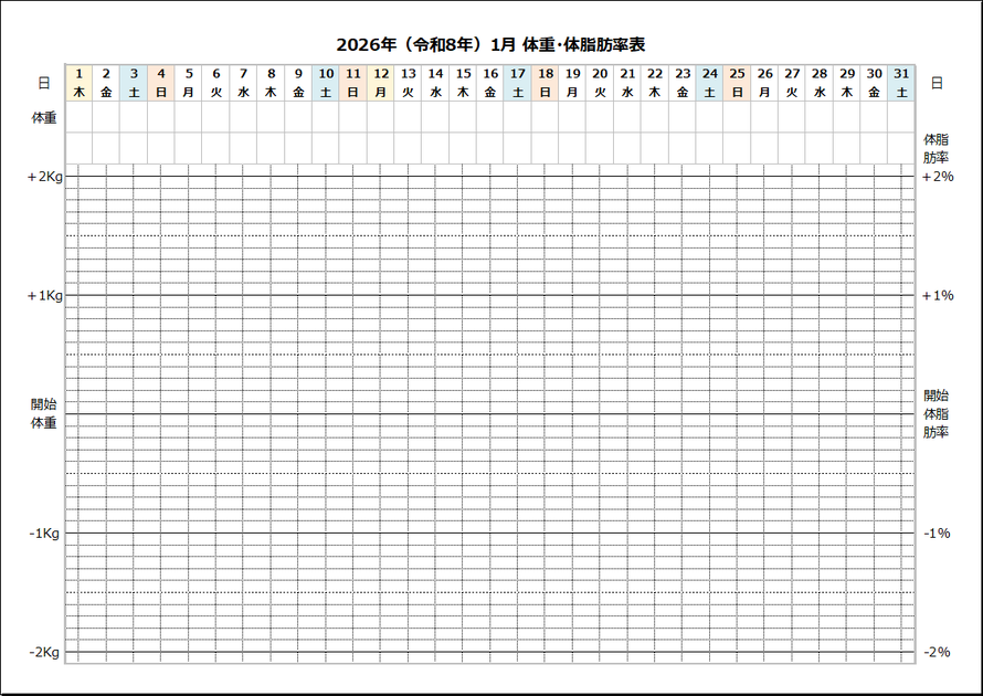 2026年 体重・体脂肪率グラフカレンダー【Excel・無料】