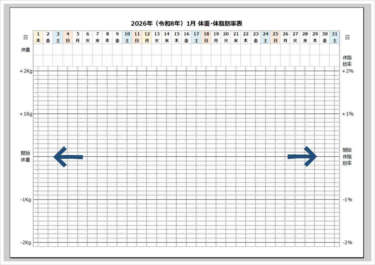 2026年 体重・体脂肪率グラフカレンダー【Excel・無料】