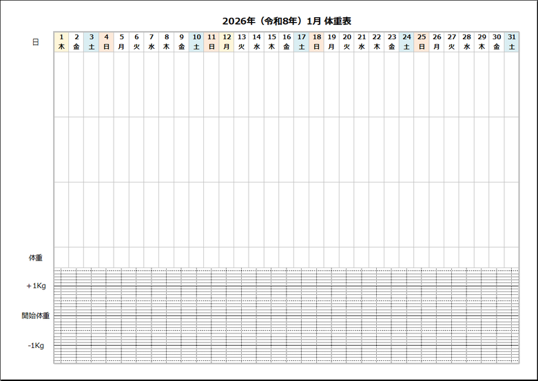 2026年（令和8年）1月 体重表