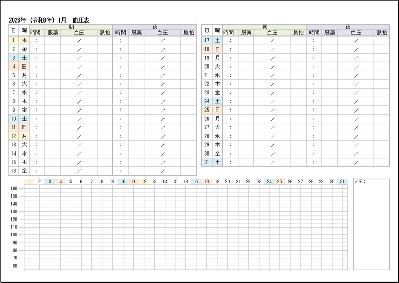 2026年グラフ枠付き血圧カレンダー｜A4横・朝夜2回記録・手書きグラフ対応のテンプレート画像
