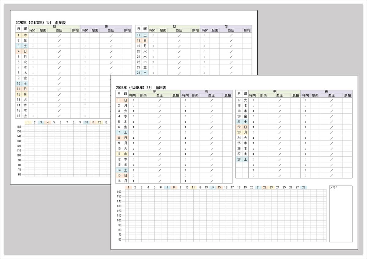 2026年グラフ枠付き血圧カレンダー｜A4横・Excelテンプレート・朝夜2回記録対応